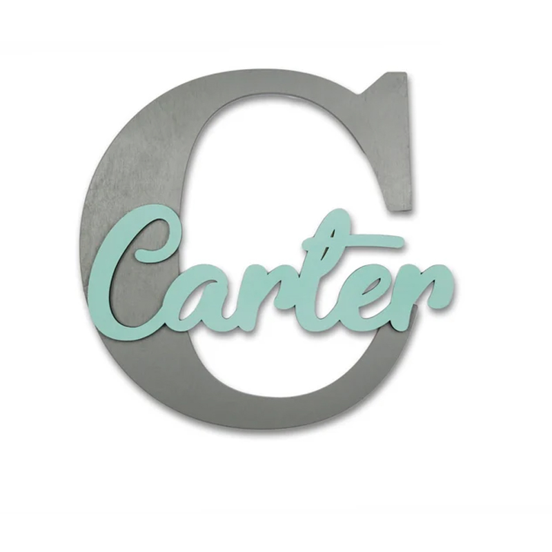 Wooden Letters, Baby Nursery W – обзор и цена Baby Nursery Name Letters