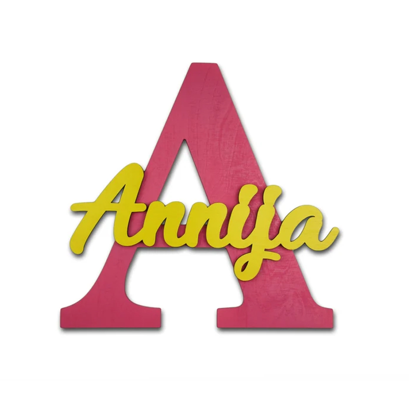 Wooden Letters, Baby Nursery W – обзор и цена Baby Nursery Name Letters