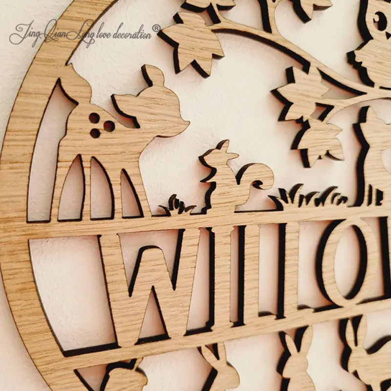 Woodland Name Sign for Baby Nu – обзор и цена Baby Nursery Themes