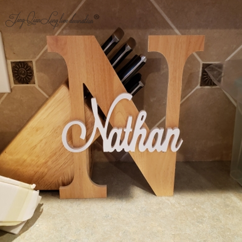 Custom Wooden Name Sign  Baby  – обзор и цена Baby Nursery Name Letters