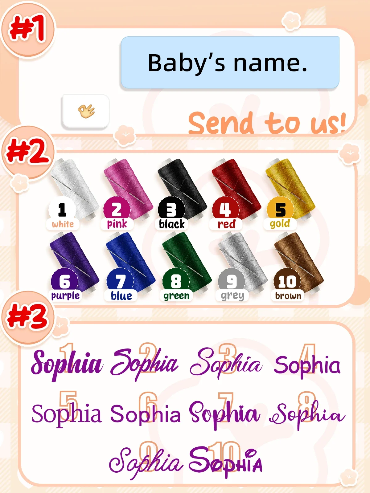 Custom Baby Name 100% Cotton A – обзор и цена Baby Nursery Themes