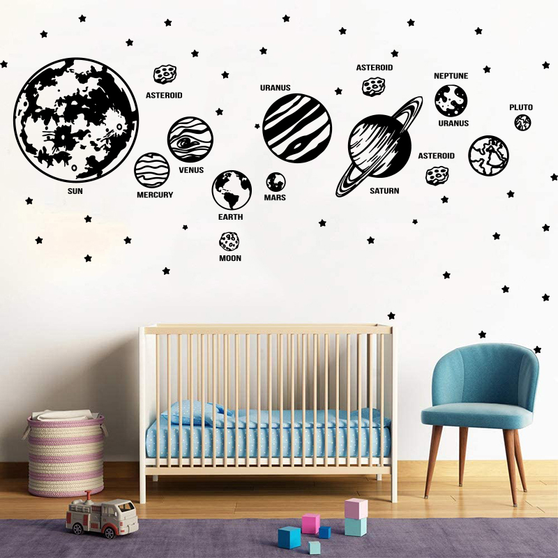 Large Planets Solar System Spa – обзор и цена Baby Nursery Wallpaper